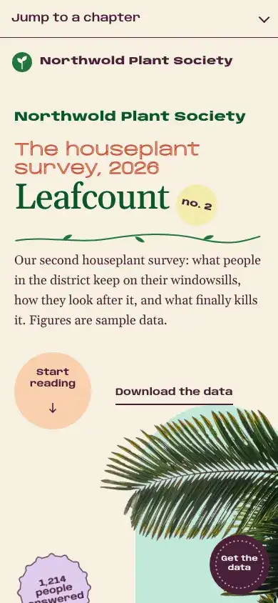 Leafcount on a phone