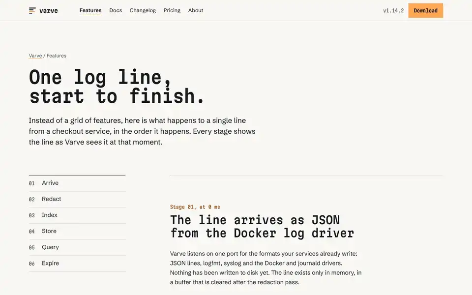Specimen, page "Features (one log line, start to finish)", first screen
