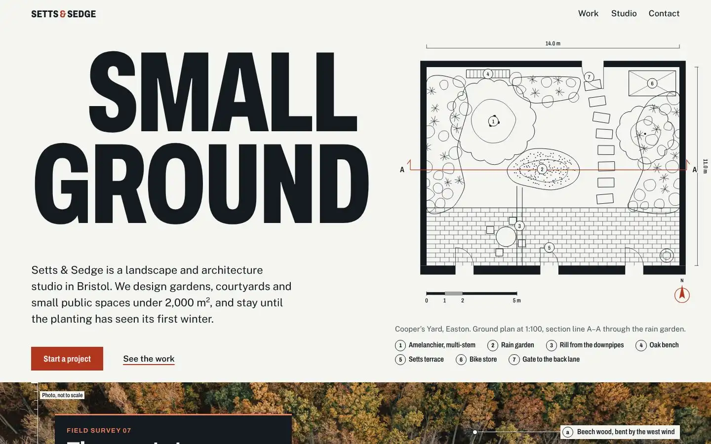 Fieldnote, first screen on desktop