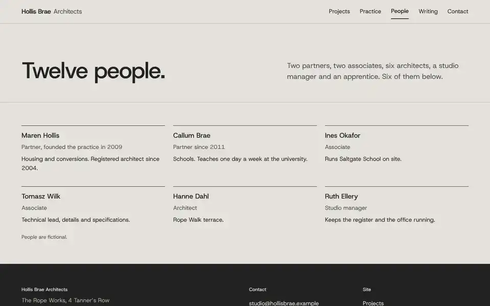 Hollis Brae, Seite „People“, erster Bildschirm