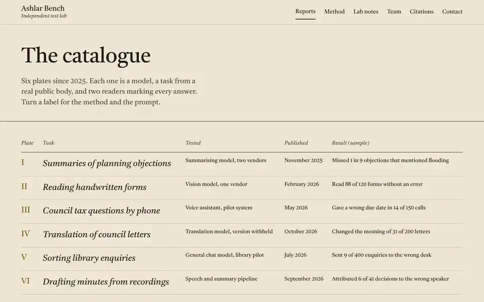 Ashlar Bench, page "Reports (catalogue)", first screen