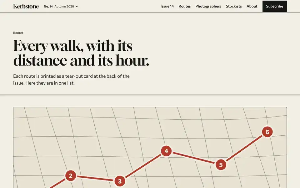 Kerbstone, page "Routes index", first screen