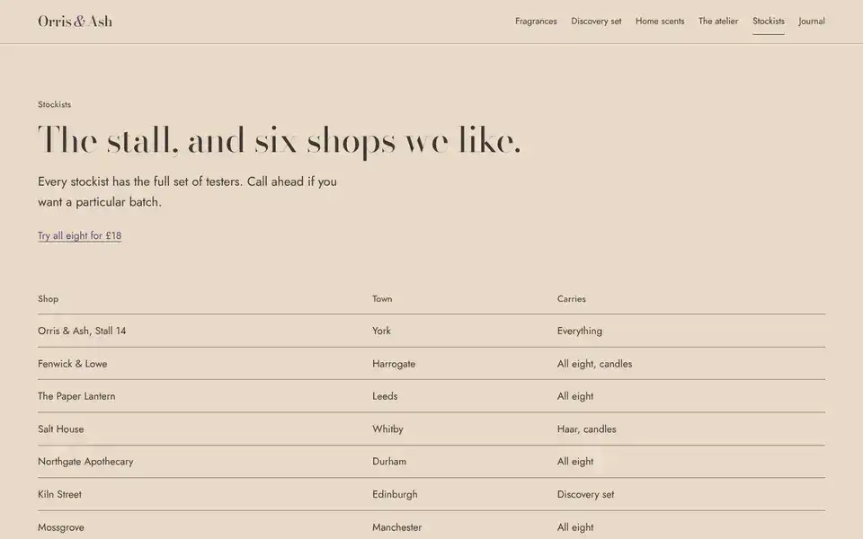 Orris & Ash, page "Stockists", first screen
